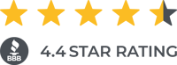 bbb-rating